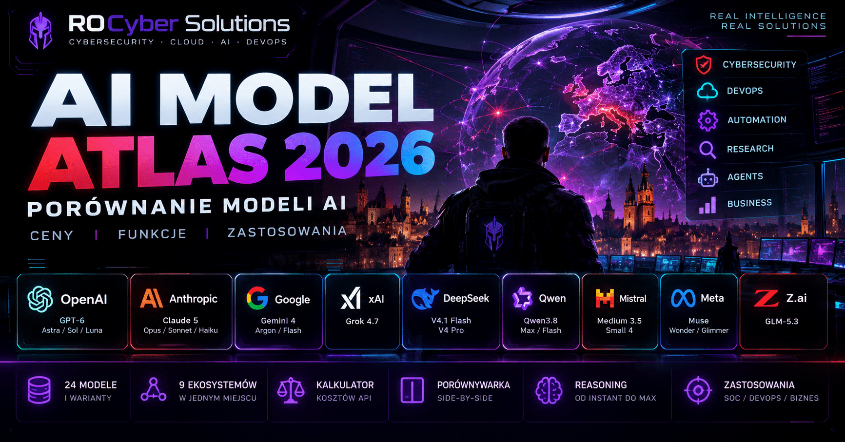 AI Model Atlas 2026 – porównanie modeli AI, cen API i zastosowań